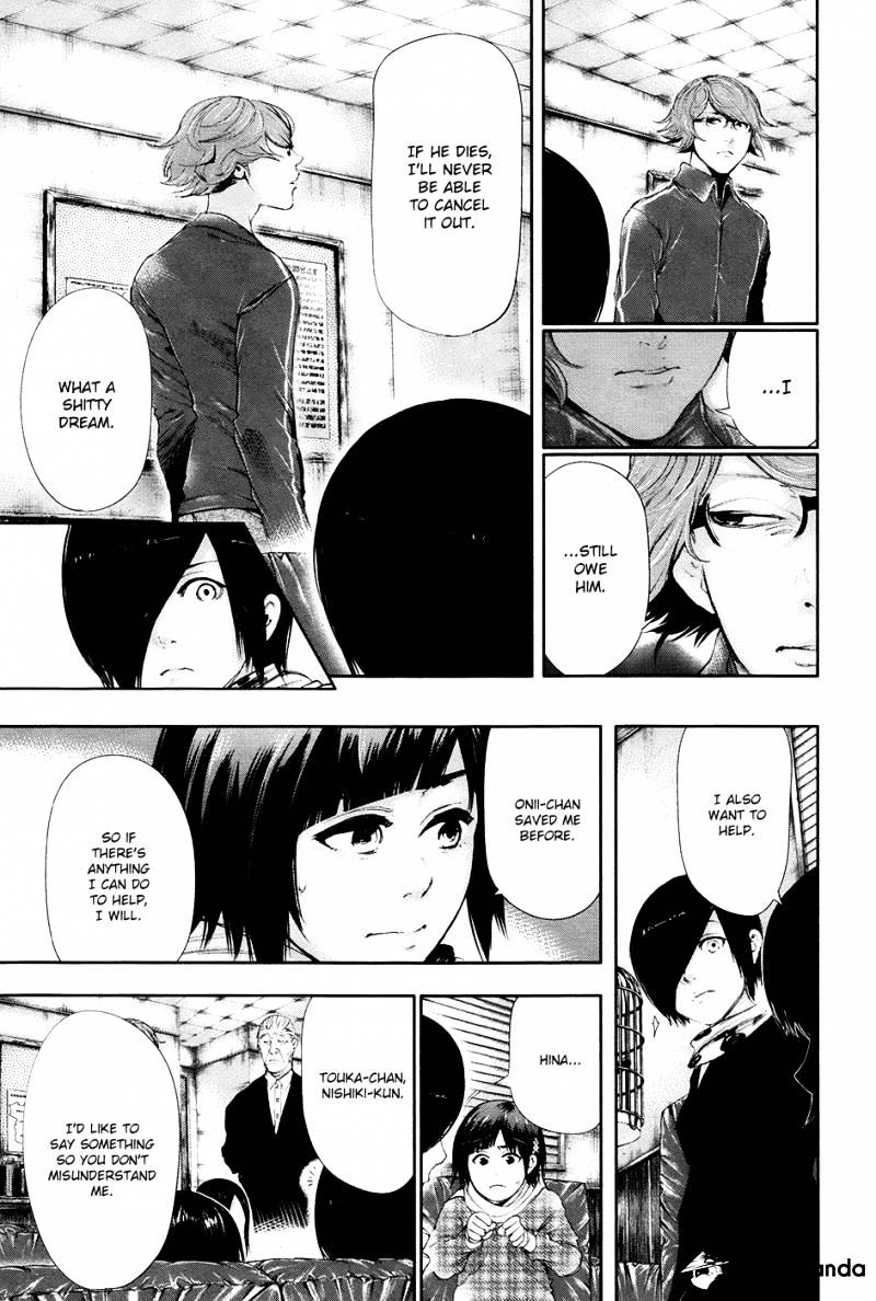 .tokyo ghoul chapter