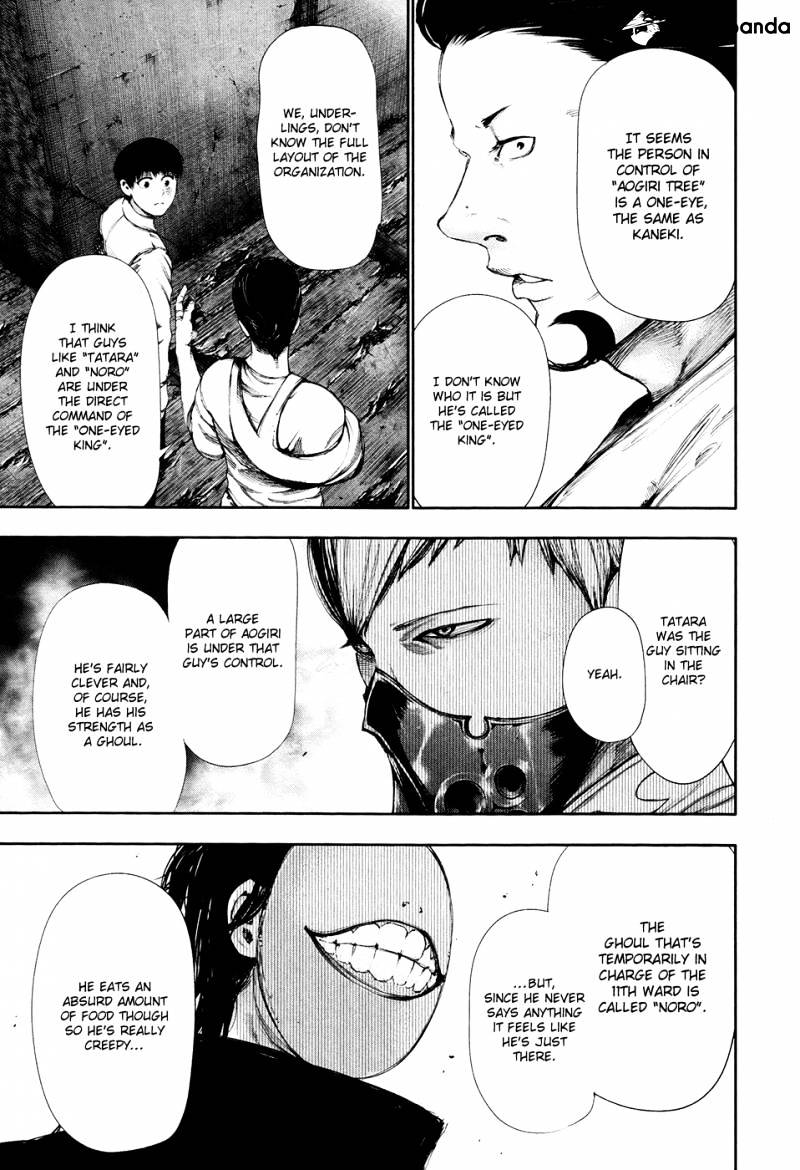 .tokyo ghoul chapter