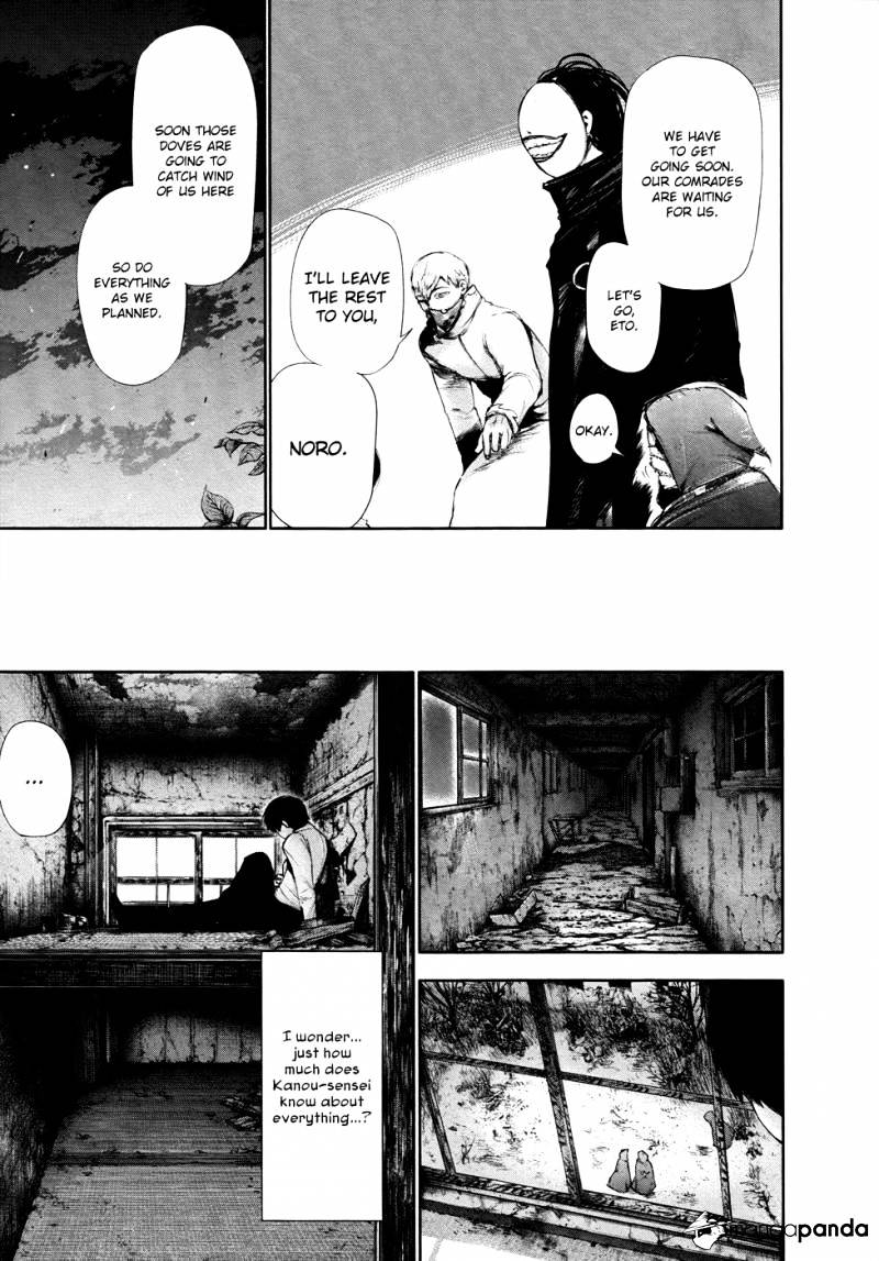 .tokyo ghoul chapter